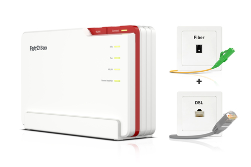 Box 5690 Pro International routeur sans fil 2.5 Gigabit Ethernet Tri-bande (2,4 GHz / 5 GHz / 6 GHz) Blanc